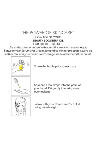 Trish Mcevoy Beauty Booster® Oil