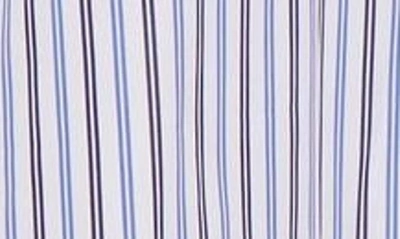 Shop Thom Browne Straight Fit Stripe Cotton Poplin Button-down Shirt In Navy