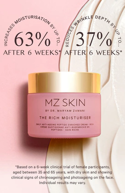 Mz Skin Rich Moisturiser 50ml