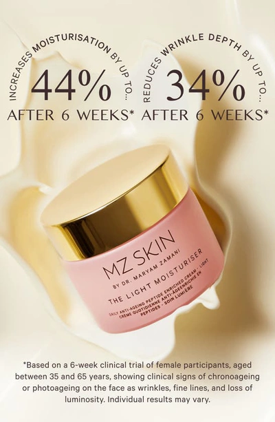 Mz Skin The Light Moisturiser 1.7 Oz.