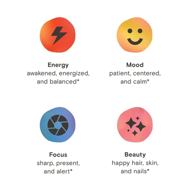 Moon Juice Superyou Daily Stress Management 14-day In White