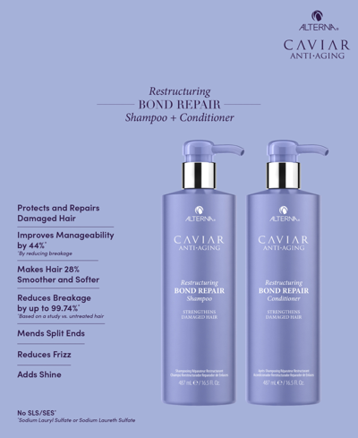 Shop Alterna 2-pc. Caviar Restructuring Bond Repair Shampoo & Conditioner Set In No Color