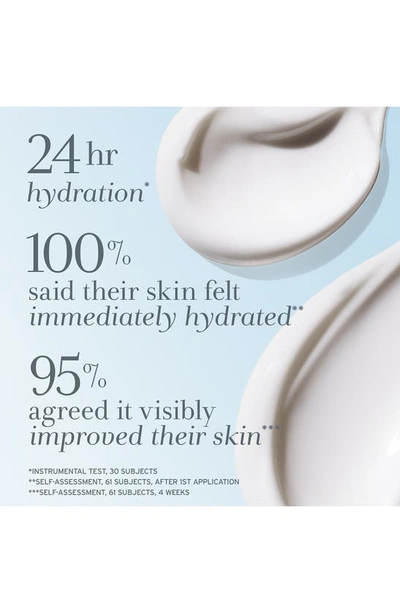 Fresh Lily Jasmine Body Lotion 300ml
