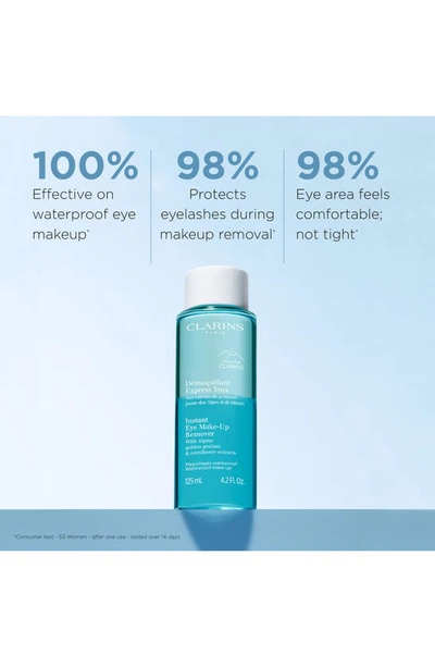 Clarins Instant Eye Make Up Remover 4.2 Oz.