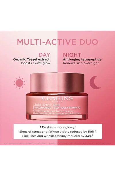 Clarins Multi-active Night Moisturizer For Lines, Pores, Glow With Niacinamide - Dry Skin 1.7 Oz.