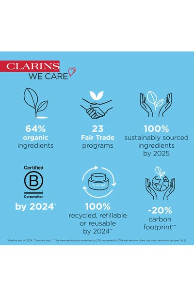 Clarins Uv Plus Anti-pollution Antioxidant Face Sunscreen Spf 50 In Neutral