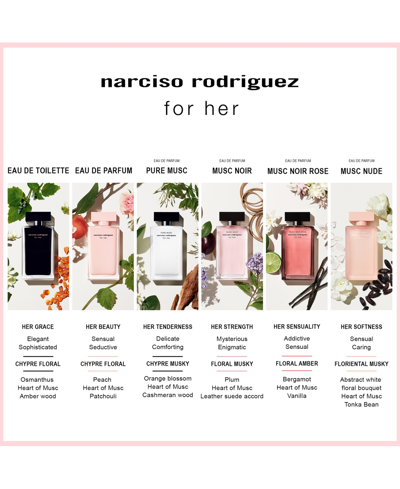 Narciso Rodriguez For Her Musc Nude Eau De Parfum, 1.6 Oz. In No Color