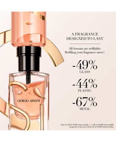 Shop Giorgio Armani Armani Beauty Si Eau De Parfum Intense Refill, 3.3 Oz., A Macy's Exclusive In No Color