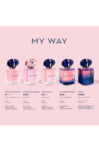 Shop Armani Beauty My Way Nectar Eau De Parfum, 3 oz