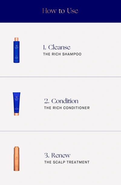 Augustinus Bader The Restorative Scalp And Hair System Gift Set