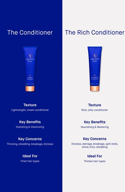 Shop Augustinus Bader The Rich Conditioner With Tfc8®