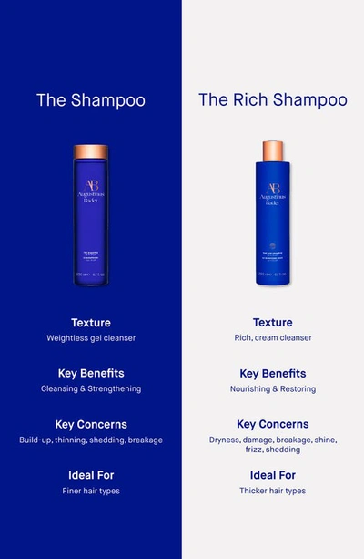 Shop Augustinus Bader The Rich Shampoo With Tfc8®