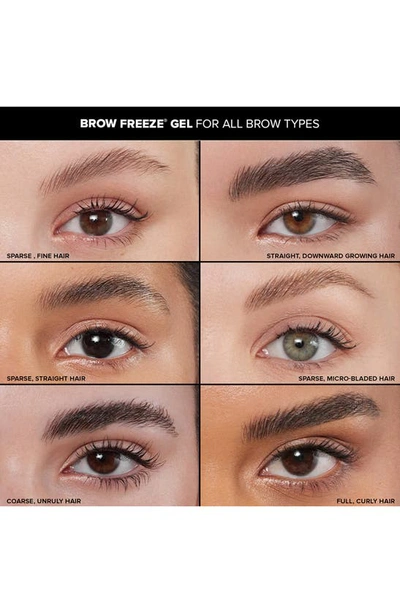 Anastasia Beverly Hills Mini Brow Freeze Gel Clear 0.15 oz / 4.5 ml