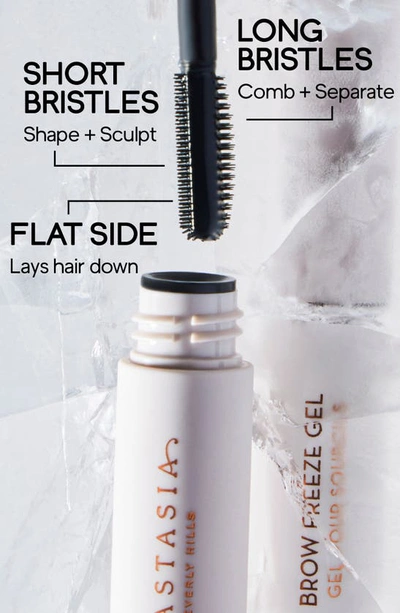 Anastasia Beverly Hills Mini Brow Freeze Gel Clear 0.15 oz / 4.5 ml