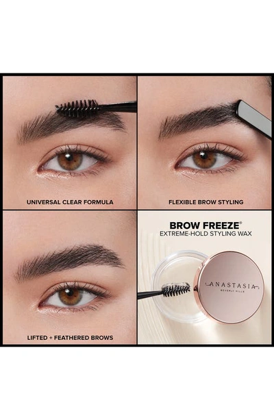 Anastasia Beverly Hills Mini Brow Freeze Extreme Hold Laminated-look Sculpting Wax Clear 0.08 oz / 2.5 G