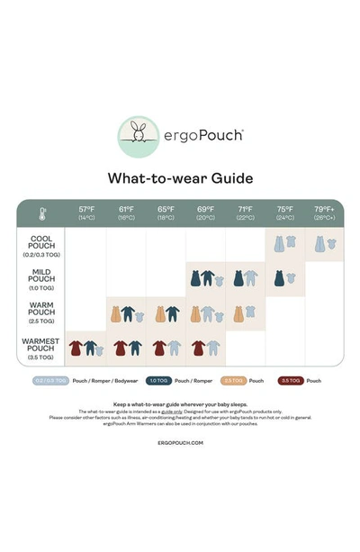 Ergopouch 1.0 Tog Organic Cotton Cocoon Swaddle Sack In Green