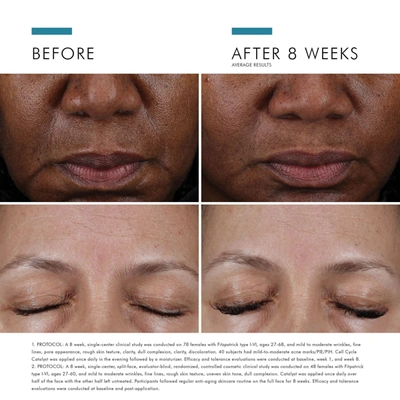 Skinceuticals Cell Cycle Catalyst In Default Title