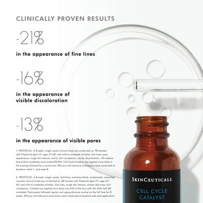Shop Skinceuticals Cell Cycle Catalyst In Default Title