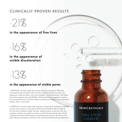 Skinceuticals Cell Cycle Catalyst In Default Title
