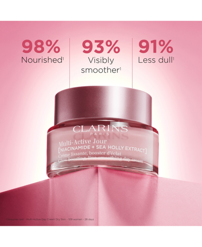 Clarins Multi Active Day Moisturizer For Lines, Pores & Glow With Niacinamide - Dry Skin 1.7 Oz. In No Color