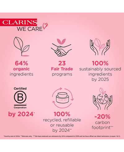 Shop Clarins Multi-active Night Moisturizer For Lines, Pores & Glow With Niacinamide In No Color