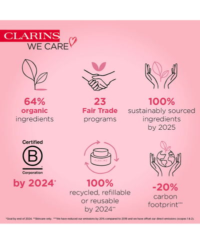 Clarins Multi Active Night Moisturizer For Lines, Pores & Glow With Niacinamide 1.7 Oz. In No Color