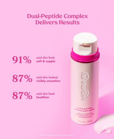 Kopari Beauty Ultra Restore Firming Body Serum, 5 Oz. In No Color