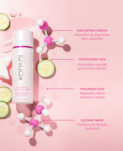 Kopari Beauty Ultra Restore Firming Body Serum, 5 Oz. In No Color