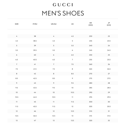 Pre-owned Gucci Authentic  X Doraemon Men's Gg Logo Supreme Slides Size: G10 - 10.5 Us In Multicolor