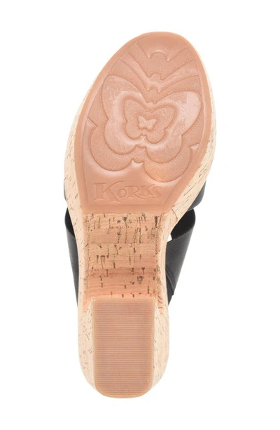 Korks Dezi Cork Platform Sandal In Black