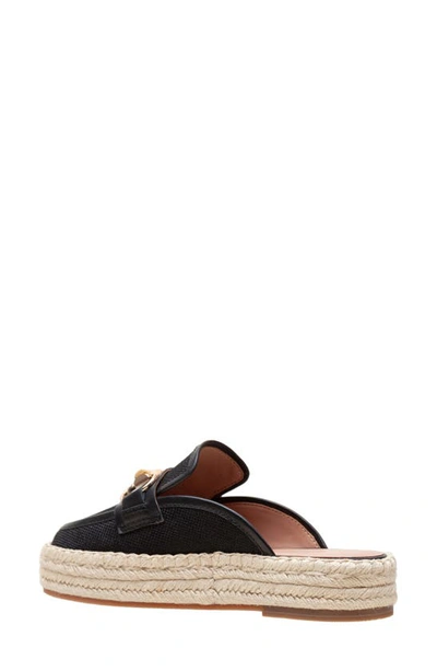 Linea Paolo Shiloh Mule In Black