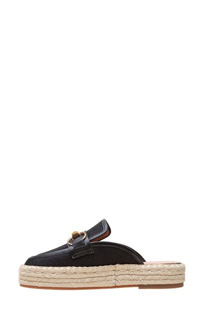 Linea Paolo Shiloh Mule In Black