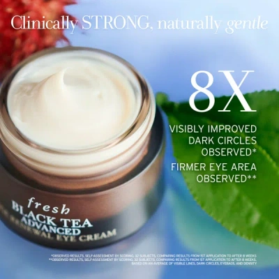 Shop Fresh Black Tea Anti-aging Eye Cream In Default Title