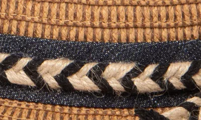 San Diego Hat Braid Trim Fedora Hat In Natural