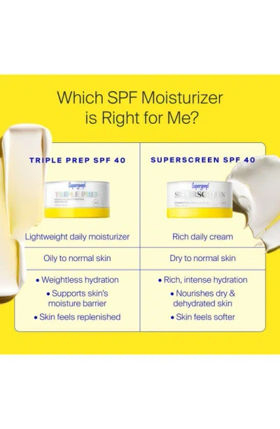 Supergoop ! Triple Prep Weightless Multitasking Moisturizer Spf 40 Face Sunscreen 1.7 oz / 50 ml