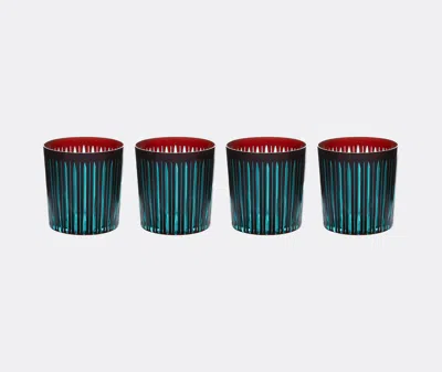 L'objet Glassware Bordeaux Uni In Bordeaux