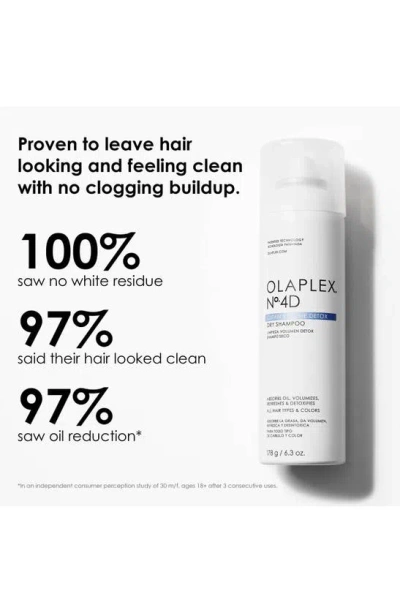 Shop Olaplex No. 4d Clean Volume Detox Dry Shampoo, 1.1 oz