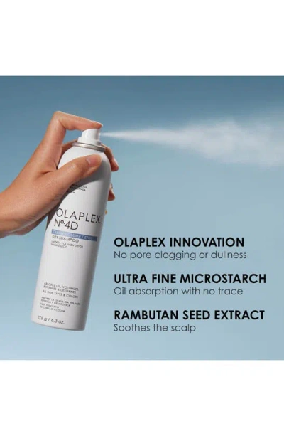 Olaplex No. 4d Clean Volume Detox Dry Shampoo