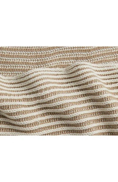 Parachute Two-tone Organic Cotton Ribbed Throw Blanket In Cream And Flax