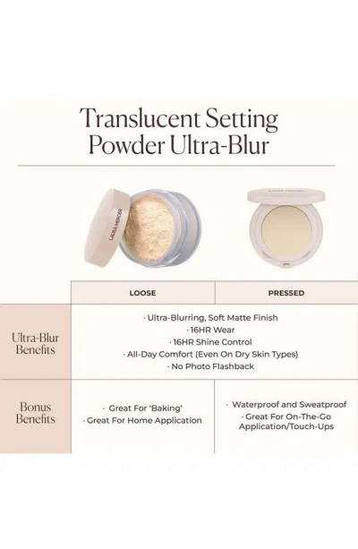 Shop Laura Mercier Translucent Pressed Setting Powder Ultra-blur