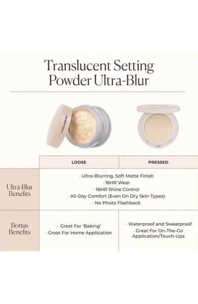 Laura Mercier Translucent Pressed Setting Powder Ultra-blur In Honey