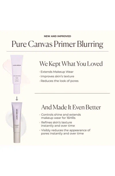 Shop Laura Mercier Pure Canvas Blurring Primer, 1 oz