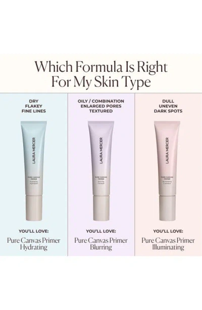 Laura Mercier Mini Pure Canvas Primer - Blurring 0.5 oz / 15 ml 0.5 oz / 15 ml