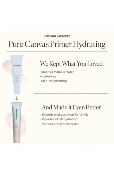 Shop Laura Mercier Pure Canvas Hydrating Primer, 0.5 oz