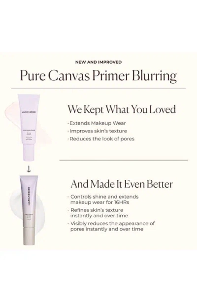 Laura Mercier Mini Pure Canvas Primer - Blurring 0.5 oz / 15 ml 0.5 oz / 15 ml