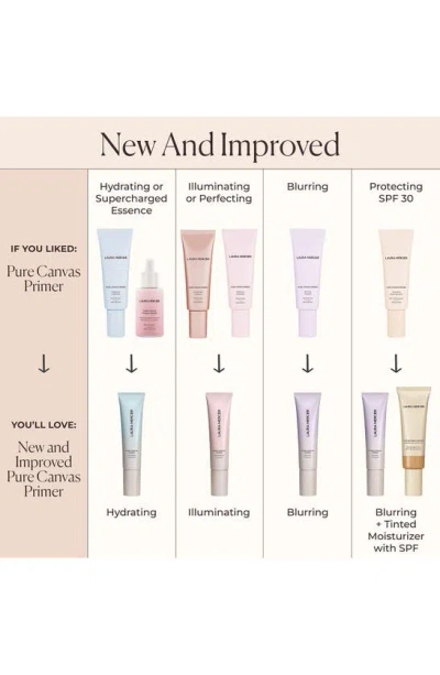 Laura Mercier Mini Pure Canvas Primer - Blurring 0.5 oz / 15 ml 0.5 oz / 15 ml