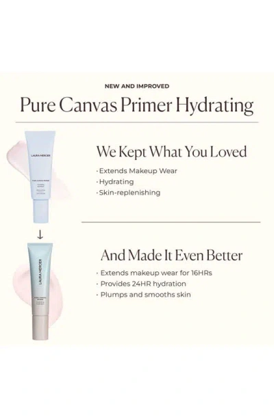 Laura Mercier Pure Canvas Primer Hydrating 30ml