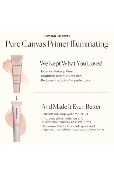 Laura Mercier Pure Canvas Primer - Illuminating 1.01 oz / 30 ml