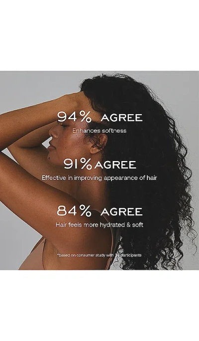 Anablue Hair Serum