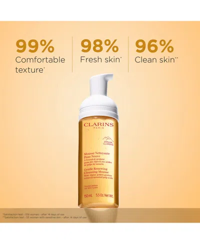 Clarins Gentle Renewing Cleansing Mousse, 5.5 Oz. In No Color